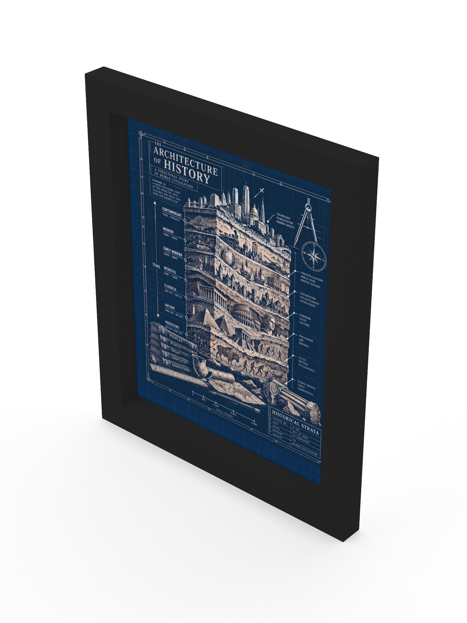 The Architecture of History Framed Poster, Blueprint History Wall Art product image (5)