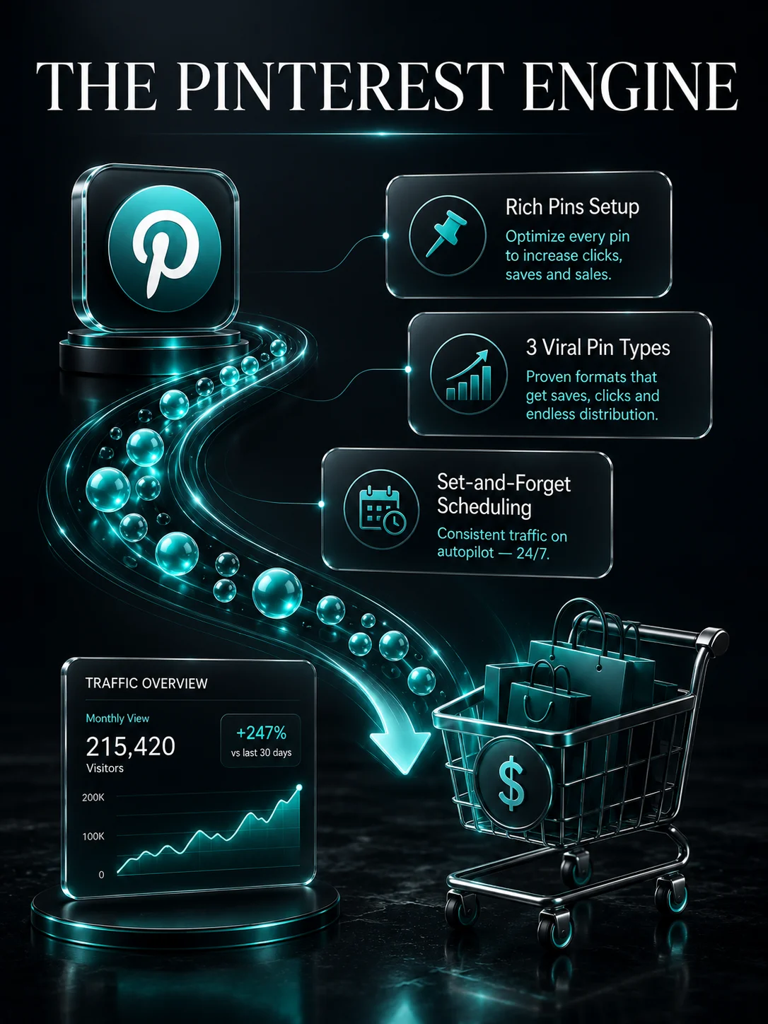 Etsy & Pinterest Digital Product Matrix product image (5)