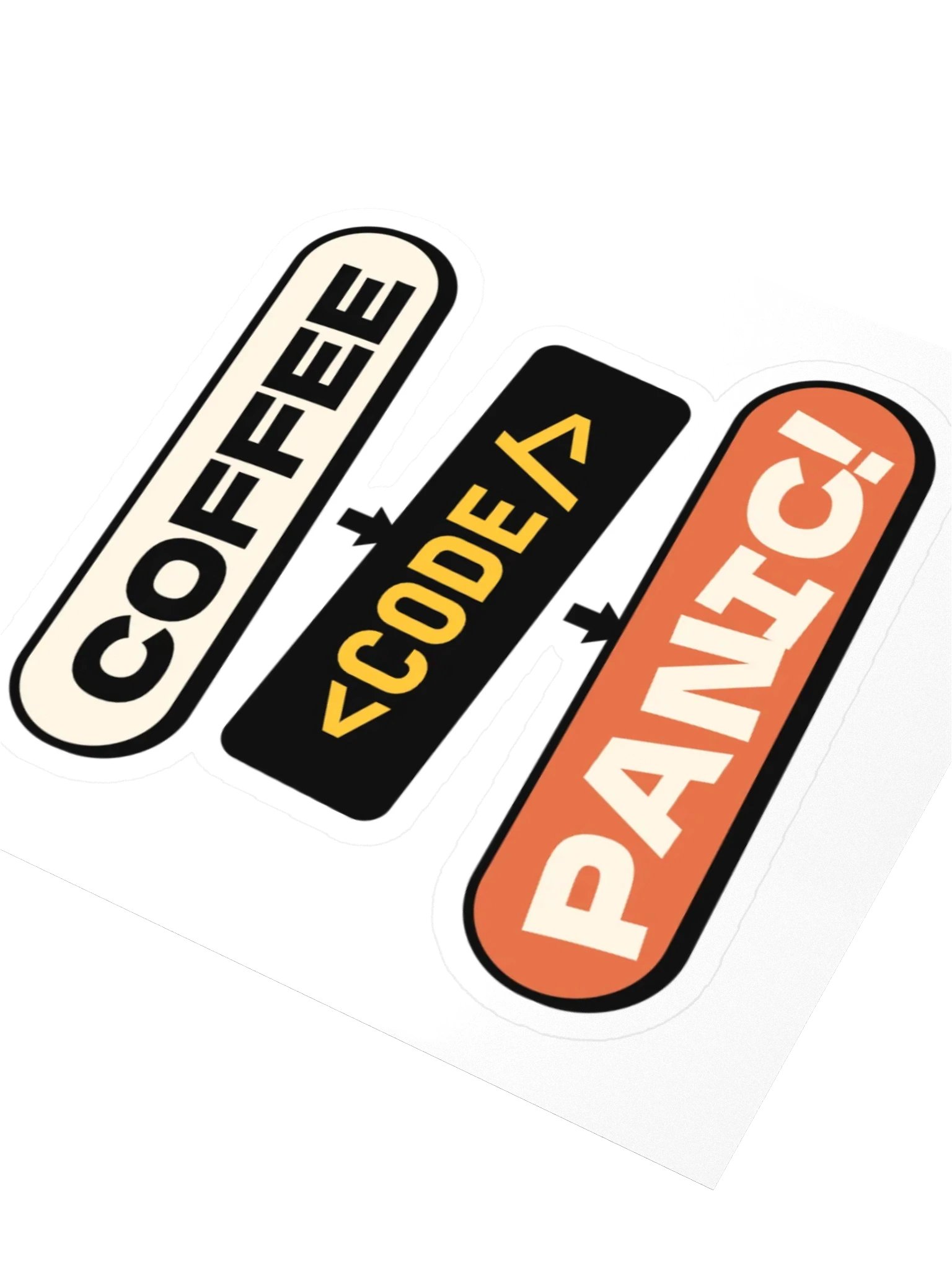 Coffee → Code → Panic! sticker product image (3)