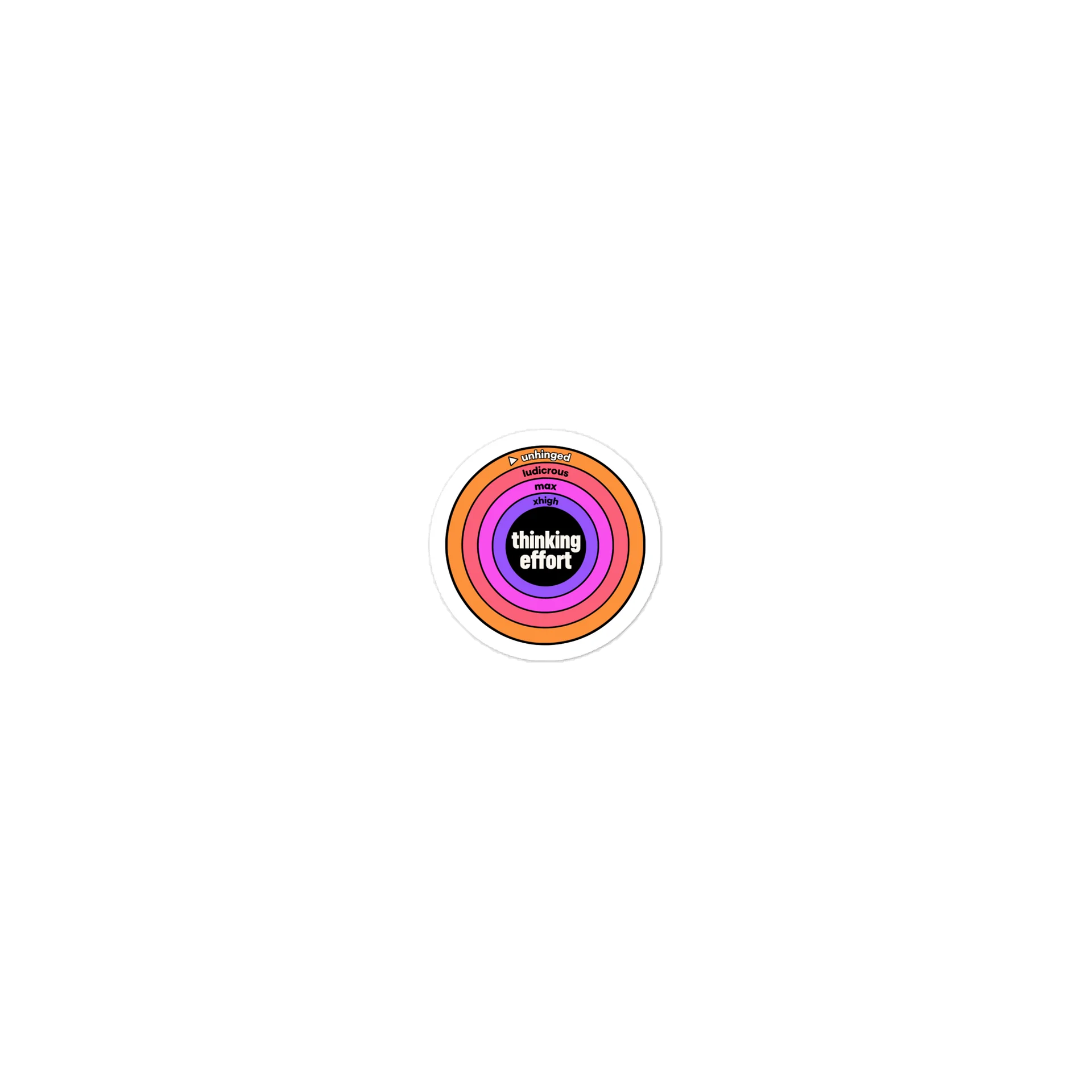 Unhinged Sticker product image (1)